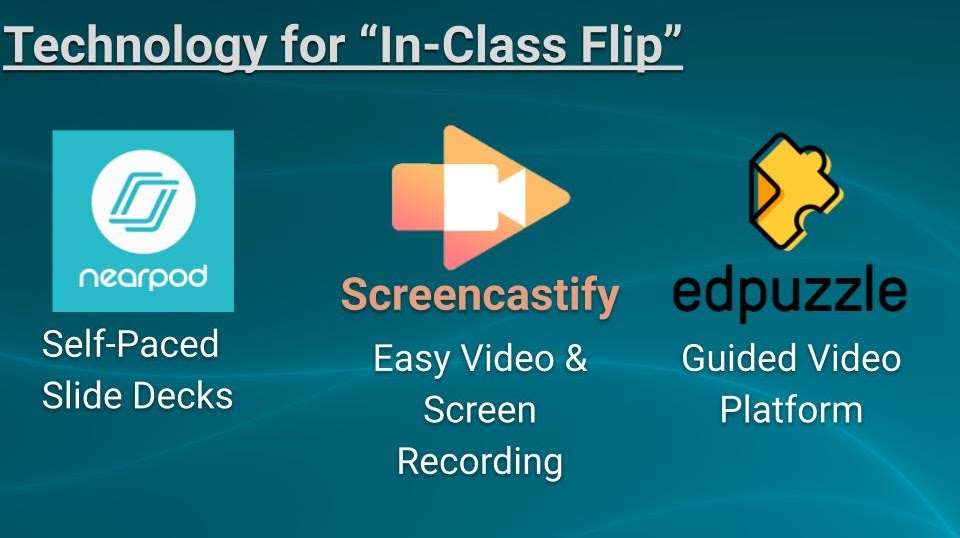 Thumbnail for 'In-Class Flip' project